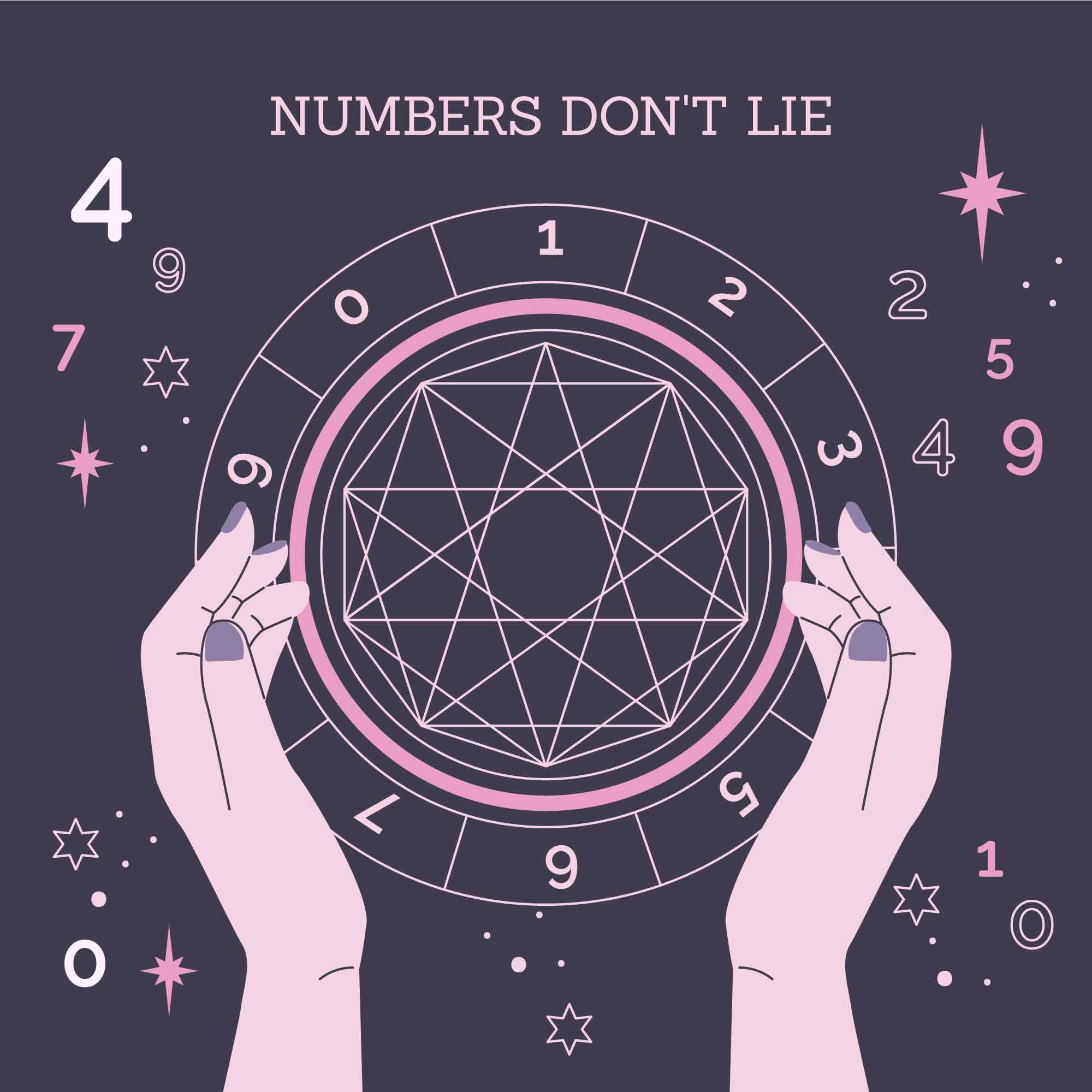 career prediction by date of birth